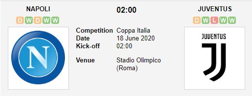 Napoli-vs-Juventus-“Ba-dam”-khong-dang-tin-02h00-ngay-18-06-Cup-QG-Italia-–-Coppa-Italia-2