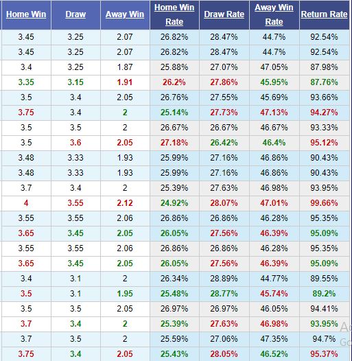 Napoli-vs-Juventus-“Ba-dam”-khong-dang-tin-02h00-ngay-18-06-Cup-QG-Italia-–-Coppa-Italia-3