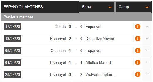 Real-Betis-vs-Espanyol-Bat-nat-doi-bet-bang-03h00-ngay-26-06-VDQG-Tay-Ban-Nha-–-La-Liga-1