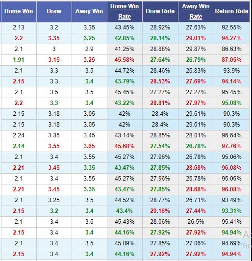 Real-Betis-vs-Espanyol-Bat-nat-doi-bet-bang-03h00-ngay-26-06-VDQG-Tay-Ban-Nha-–-La-Liga-5