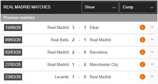 Real-Sociedad-vs-Real-Madrid-Ken-ken-bay-cao-03h00-ngay-22-06-VDQG-Tay-Ban-Nha-–-La-Liga-2