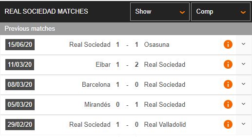 Real-Sociedad-vs-Real-Madrid-Ken-ken-bay-cao-03h00-ngay-22-06-VDQG-Tay-Ban-Nha-–-La-Liga-3