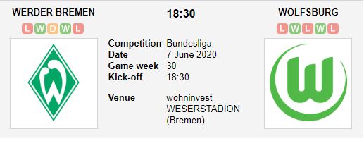 Werder-Bremen-vs-Wolfsburg-Suc-manh-“Bay-soi”-18h30-ngay-07-06-VDQG-Duc-Bundesliga-5