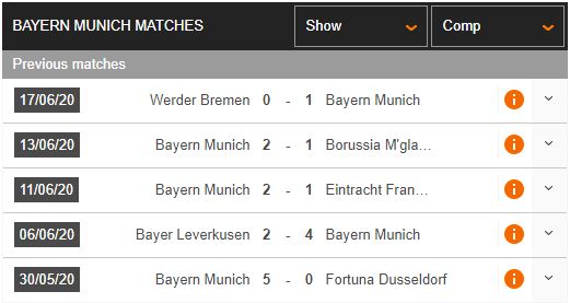 Wolfsburg-vs-Bayern-Munich-Chu-nha-quyet-tam-hon-20h30-ngay-27-06-VDQG-Duc-Bundesliga-1