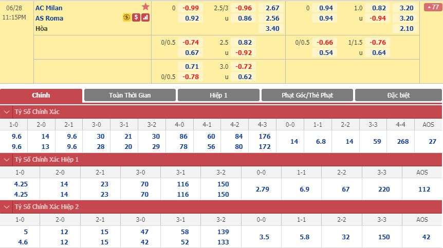 ac-milan-vs-roma-tiep-da-hung-phan-22h15-ngay-28-06-giai-vdqg-italia-serie-a-3