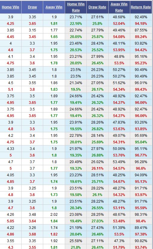 aston-villa-vs-wolves-con-nuoc-con-tat-18h30-ngay-27-06-ngoai-hang-anh-premier-league-2