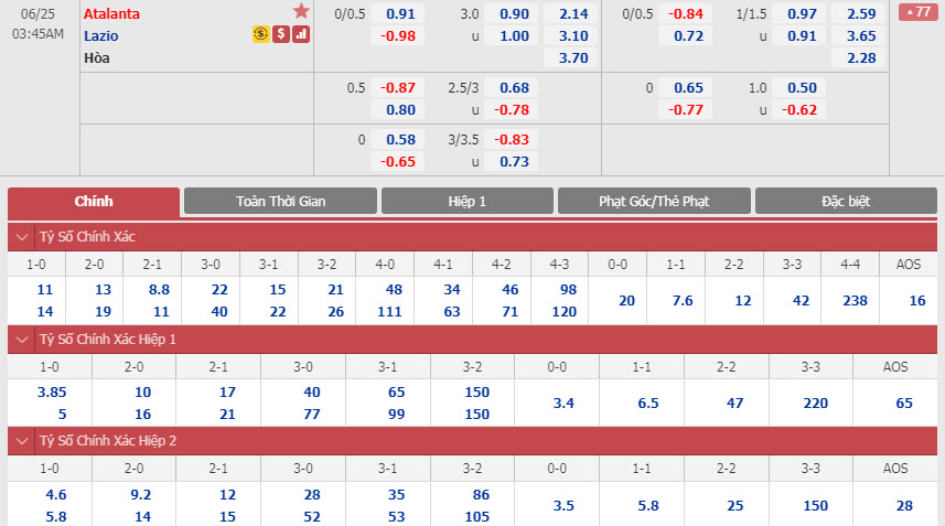 atalanta-vs-lazio-02h45-ngay-25-06-1