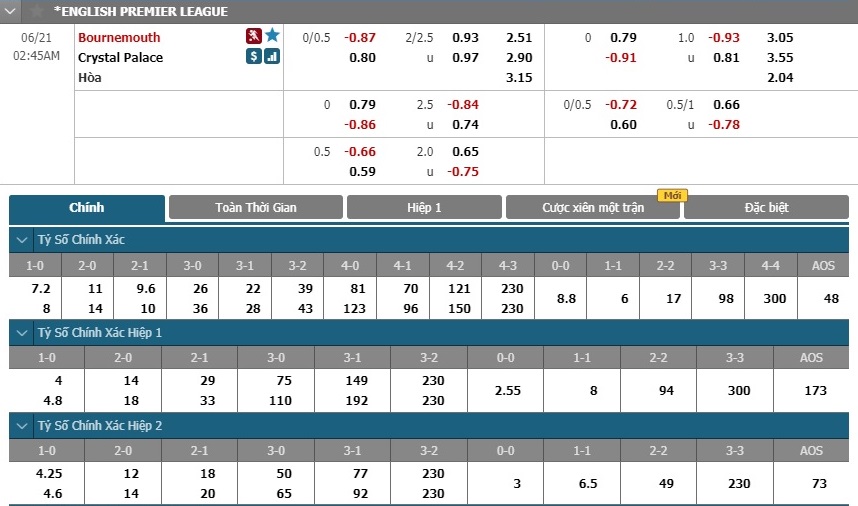 bournemouth-vs-crystal-palace-nhan-chim-chu-nha-01h45-ngay-21-06-ngoai-hang-anh-premier-league-6