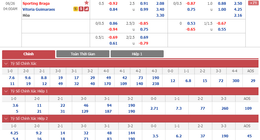 braga-vs-guimaraes-03h00-ngay-26-06-1