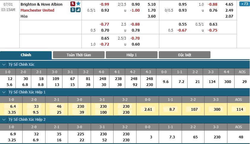 brighton-vs-man-united-khach-tiep-tuc-sa-lay-02h15-ngay-01-07-giai-ngoai-hang-anh-premier-league