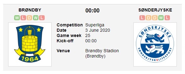 brondby-vs-sonderjyske-chu-khat-thang-ha-khach-tam-thuong-00h00-ngay-03-06-vdqg-dan-mach-denmark-super-league-2