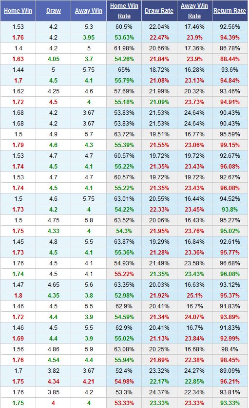 dortmund-vs-hoffenheim-khach-co-diem-ra-ve-20h30-ngay-27-06-giai-vdqg-duc-bundesliga-2