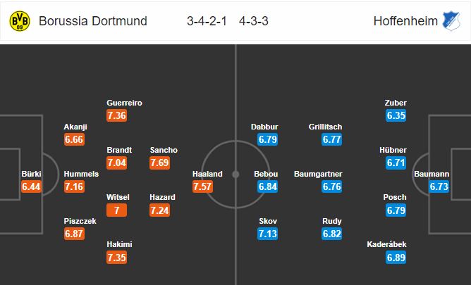 dortmund-vs-hoffenheim-khach-co-diem-ra-ve-20h30-ngay-27-06-giai-vdqg-duc-bundesliga