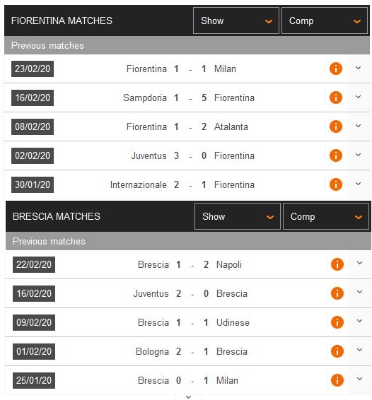 fiorentina-vs-brescia-tien-khach-tro-lai-serie-b-00h30-ngay-23-06-giai-vdqg-italia-serie-a-4