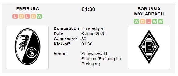 freiburg-vs-gladbach-bai-test-kho-cho-khach-01h30-ngay-06-06-vdqg-duc-bundesliga-2