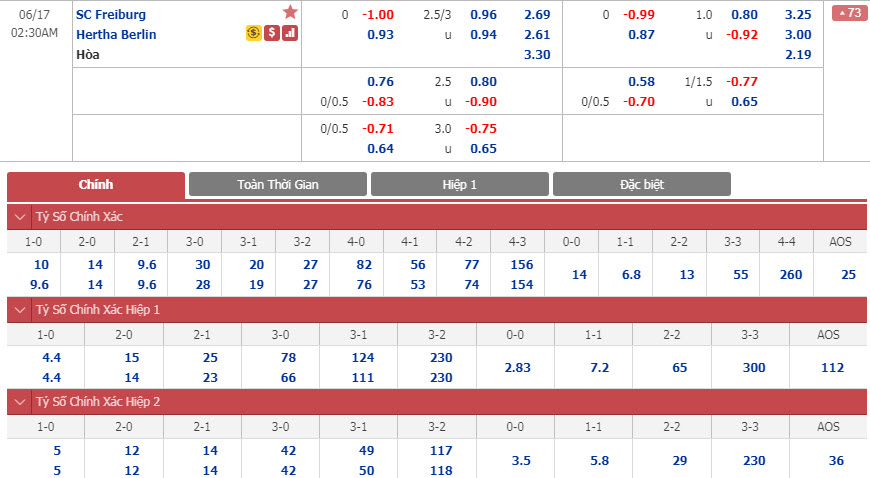 freiburg-vs-hertha-berlin-01h30-ngay-17-06-1