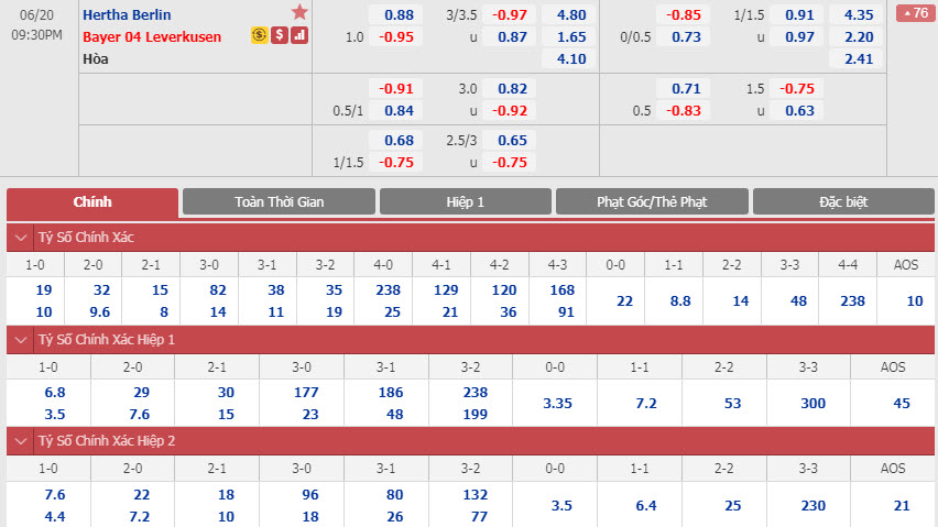 hertha-berlin-vs-leverkusen-20h30-ngay-20-06-1