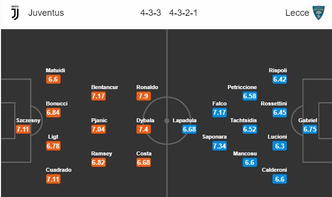 juventus-vs-lecce-mo-hoi-tai-turin-02h45-ngay-27-06-giai-vdqg-italia-serie-a-1