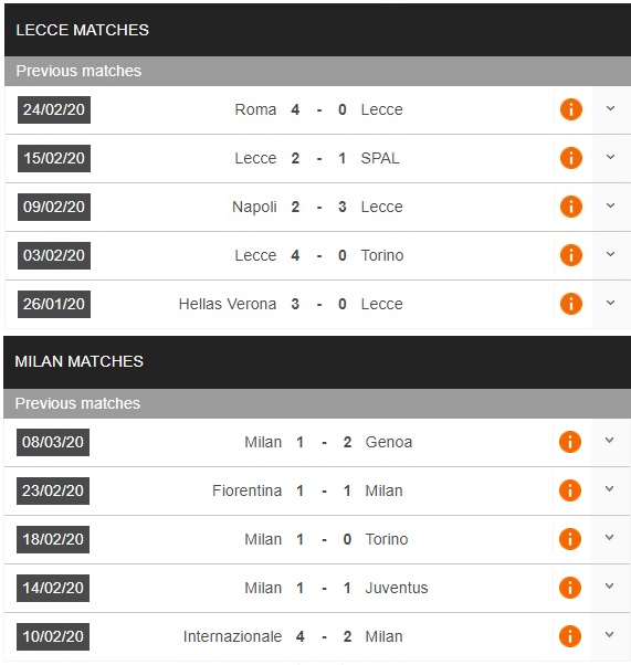 lecce-vs-ac-milan-khai-hoan-dat-khach-00h30-ngay-23-06-vdqg-italia-serie-a-3