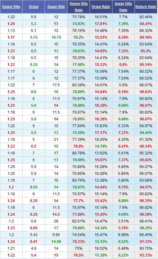 liverpool-vs-crystal-palace-cham-tay-vao-lich-su-02h15-ngay-26-06-ngoai-hang-anh-premier-league-1