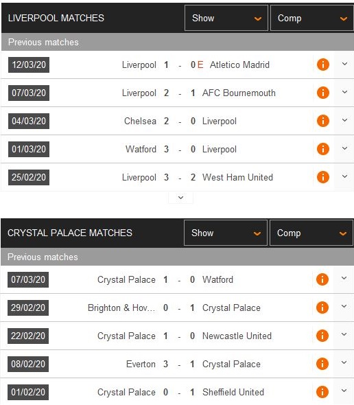 liverpool-vs-crystal-palace-cham-tay-vao-lich-su-02h15-ngay-26-06-ngoai-hang-anh-premier-league-3