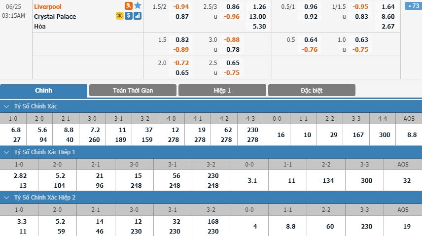 liverpool-vs-crystal-palace-cham-tay-vao-lich-su-02h15-ngay-26-06-ngoai-hang-anh-premier-league
