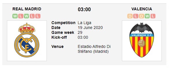 real-madrid-vs-valencia-nhoc-nhan-gianh-3-diem-03h00-ngay-19-06-vdqg-tay-ban-nha-la-liga-2