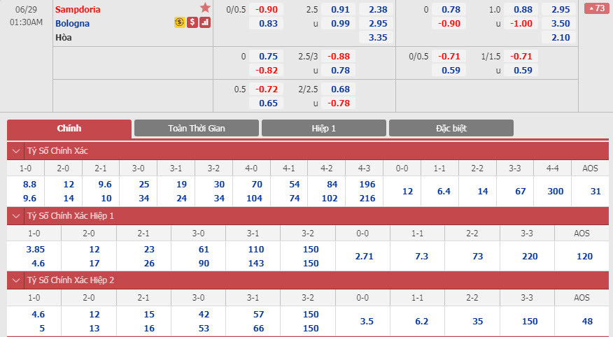 sampdoria-vs-bologna-00h30-ngay-29-06-1