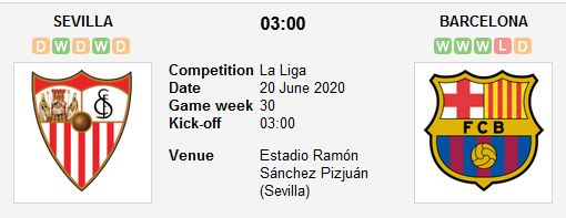 sevilla-vs-barcelona-chinh-phuc-sanchez-pizjuan-03h00-ngay-20-06-giai-vdqg-tay-ban-nha-la-liga-2