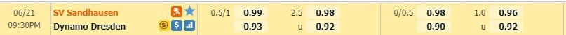 tip-keo-bong-da-ngay-20-06-2020-sv-sandhausen-vs-dynamo-dresden