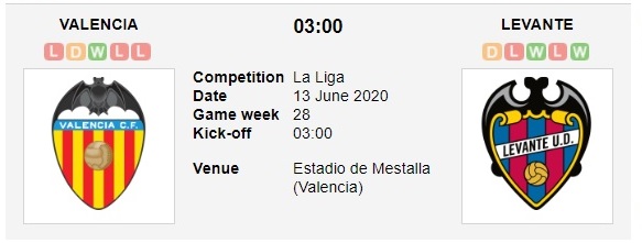 valencia-vs-levante-bay-doi-dai-thang-derby-03h00-ngay-13-06-vdqg-tay-ban-nha-la-liga-2