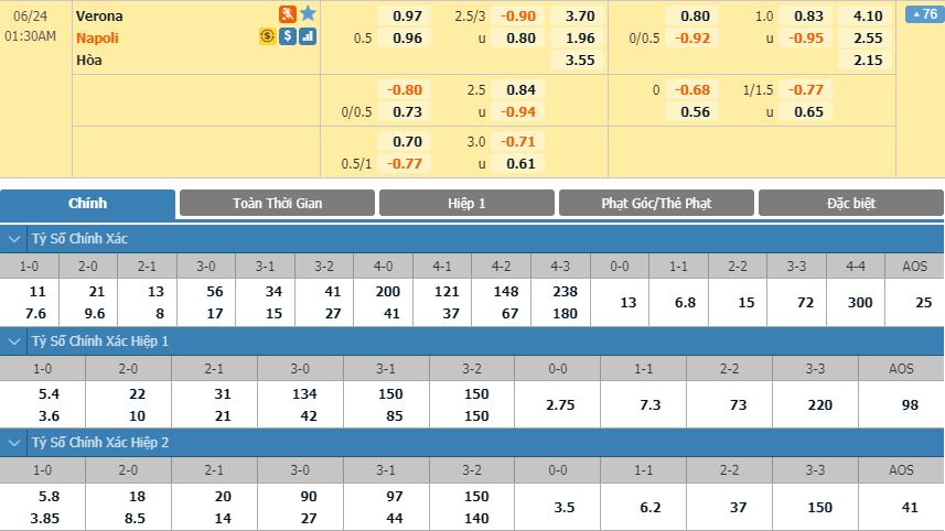 verona-vs-napoli-viet-lai-lich-su-00h30-ngay-24-06-giai-vdqg-italia-serie-a