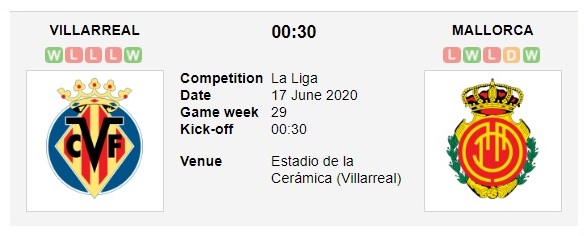 villarreal-vs-mallorca-3-diem-cho-tau-ngam-vang-00h30-ngay-17-06-vdqg-tay-ban-nha-la-liga-2