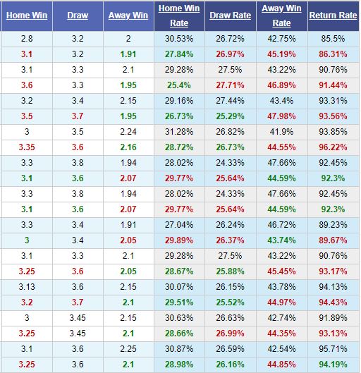 Antalyaspor-vs-Galatasaray-Chu-nha-doi-no-01h00-ngay-25-07-VDQG-Tho-Nhi-Ky-–-Super-Lig-6