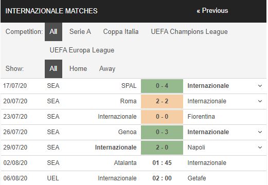 Atalanta-vs-Inter-Milan-Quyet-chien-vi-ngoi-nhi-01h45-ngay-02-08-VDQG-Italia-–-Serie-A-1
