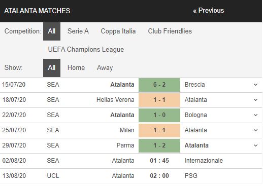 Atalanta-vs-Inter-Milan-Quyet-chien-vi-ngoi-nhi-01h45-ngay-02-08-VDQG-Italia-–-Serie-A-2