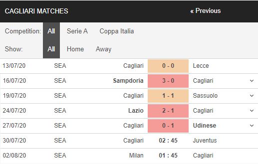 Cagliari-vs-Juventus-Da-vi-Ronaldo-02h45-ngay-30-07-VDQG-Italia-–-Serie-A-3