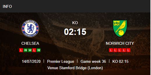 Chelsea-vs-Norwich-Khach-het-dong-luc-02h15-ngay-15-07-Ngoai-hang-Anh-–-Premier-League-4