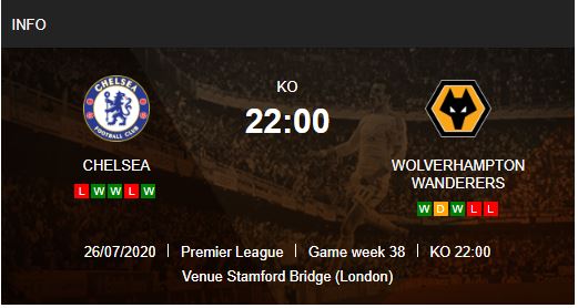 Chelsea-vs-Wolves-Suc-manh-san-nha-22h00-ngay-26-07-Ngoai-hang-Anh-–-Premier-League-3