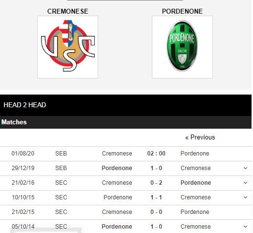 Cremonese-vs-Pordenone-Khach-giu-chan-02h00-ngay-01-08-VDQG-Italia-–-Serie-A