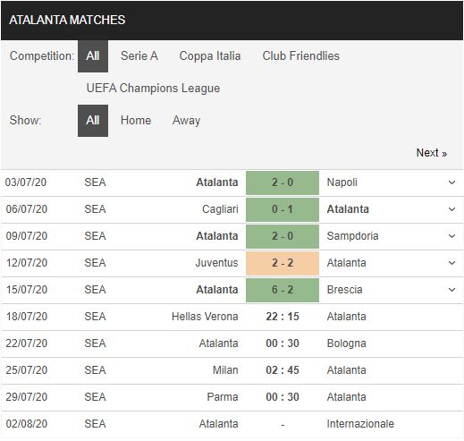 Hellas-Verona-vs-Atalanta-Viet-tiep-giac-mo-vo-dich-22h15-ngay-18-07-VDQG-Italia-–-Serie-A-5
