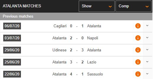 Juventus-vs-Atalanta-Ban-linh-nha-vua-02h45-ngay-12-07-VDQG-Italia-–-Serie-A-1
