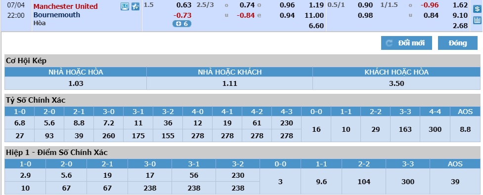 inter-milan-vs-Bournemouth-kho-thang-cach-biet-21h00-ngay-02-07-giai-vdqg-italia-serie-a