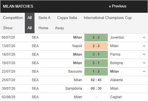 Milan-vs-Atalanta-Dua-chu-nha-ve-mat-dat-02h45-ngay-25-07-VDQG-Italia-–-Serie-A-2