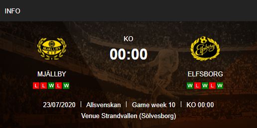 Mjallby-vs-Elfsborg-Tan-binh-cung-dau-0h00-ngay-24-07-VDQG-Thuy-Dien-–-Allsvenskan-2