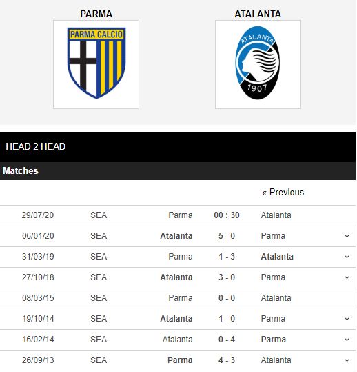 Parma-vs-Atalanta-Hiem-hoa-noi-dat-khach-0h30-ngay-29-07-VDQG-Italia-–-Serie-A-1