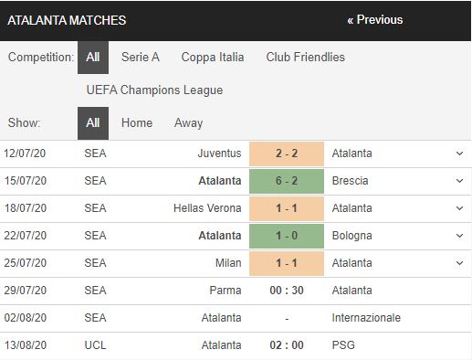 Parma-vs-Atalanta-Hiem-hoa-noi-dat-khach-0h30-ngay-29-07-VDQG-Italia-–-Serie-A-2