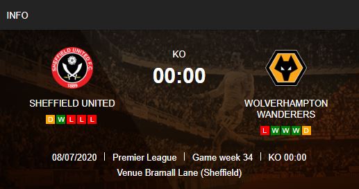 Sheffield-United-vs-Wolves-Xung-danh-hien-tuong-00h00-ngay-09-07-Ngoai-hang-Anh-–-Premier-League-3