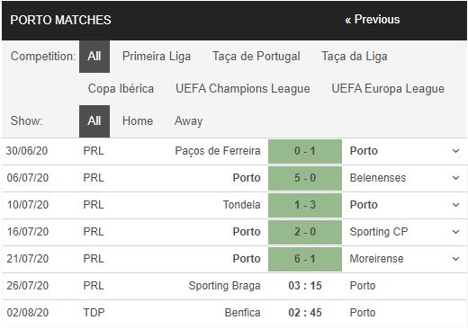 Sporting-Braga-vs-FC-Porto-Suc-manh-nha-vo-dich-03h15-ngay-26-07-VDQG-Bo-Dao-Nha-–-Primeira-Liga-2