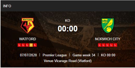 Watford-vs-Norwich-Ban-ha-“Hoang-yen”-00h00-ngay-08-07-Ngoai-hang-Anh-–-Premier-League-6